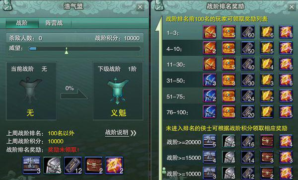 竞技场与战阶装备搭配,剑网三战阶装备和竞技场装备区别?